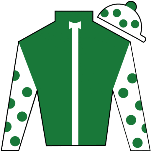 2023 Housatonic Matings Centsational Housatonic Bloodstock